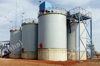 Gold CIL Processing Line